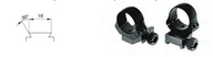 Montáž Recknagel pro CZ 550, 557 oka 30mm