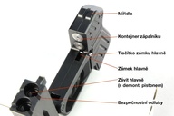Perkusní pistole Detonics Gladiator .45 SCP C2 Basic